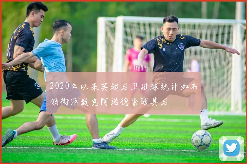 2020年以来英超后卫进球统计加布领衔范戴克阿诺德紧随其后
